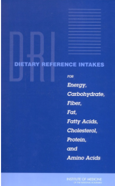 Cover image of Dietary Reference Intakes manual