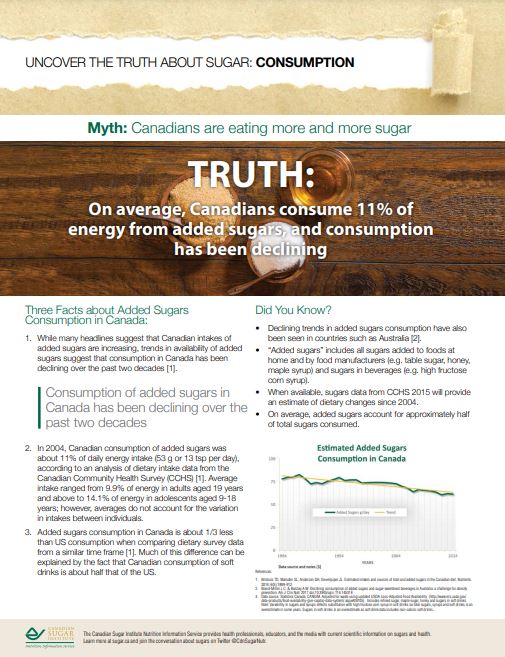 Uncover the truth about sugar 